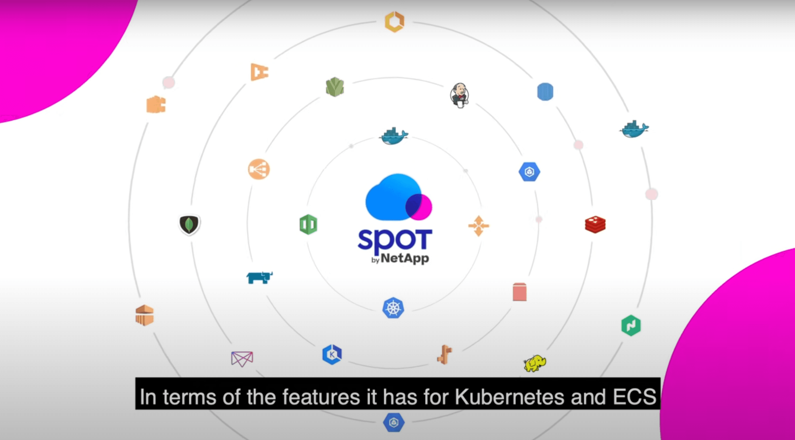 More Cloud. Less Cost. — Spot.io